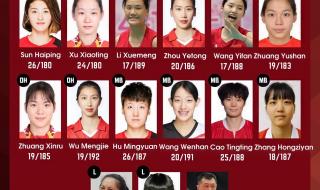 女排赛程时间表2022